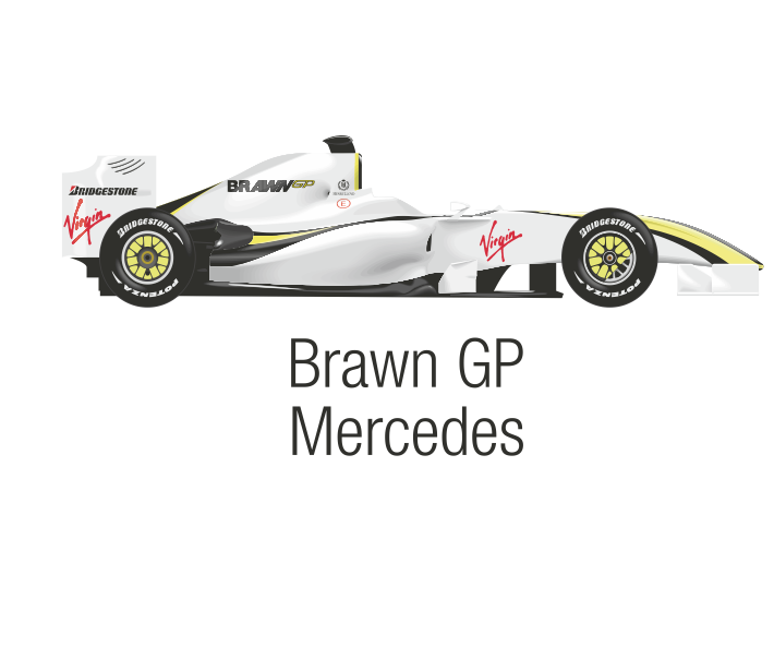 BRAWN GP MERCEDES F1