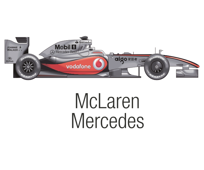 MCLAREN MERCEDES F1