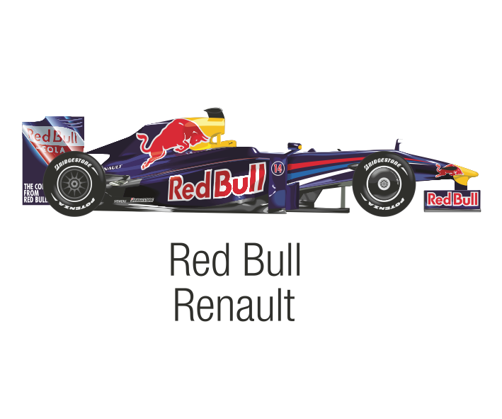 RED BULL RENAULT